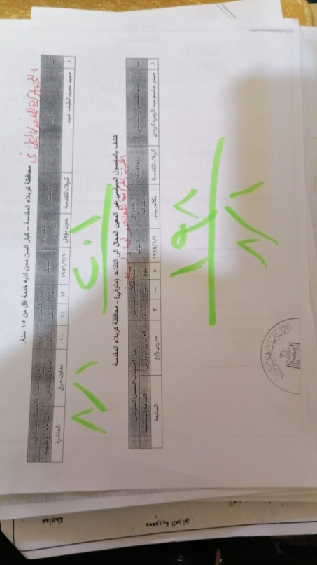 الاعلام العراقي تنفرد بنشر اسماء المشمولين بالفصل 