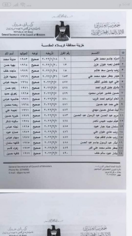 الاعلام العراقي تنفرد بنشر اسماء الفصل السياسي لمح