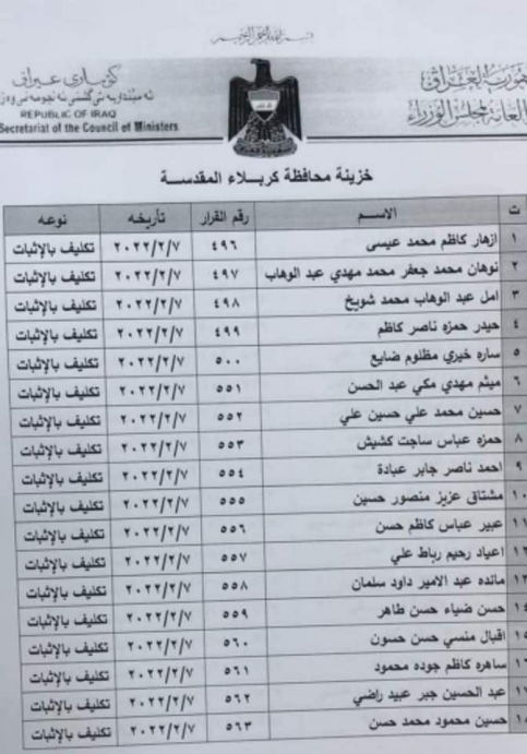 الاعلام العراقي تنفرد بنشر اسماء الفصل السياسي لمح