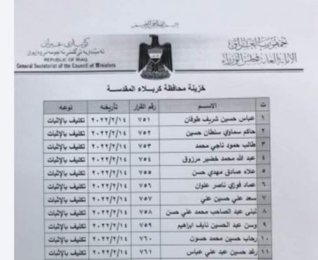 الاعلام العراقي تنفرد بنشر اسماء الفصل السياسي لمح