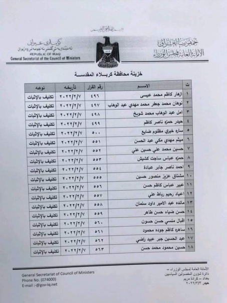 الاعلام العراقي تنفرد بنشر اسماء الفصل السياسي لمح