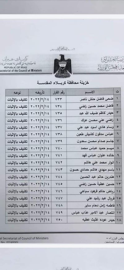 الاعلام العراقي تنفرد بنشر اسماء الفصل السياسي لمح