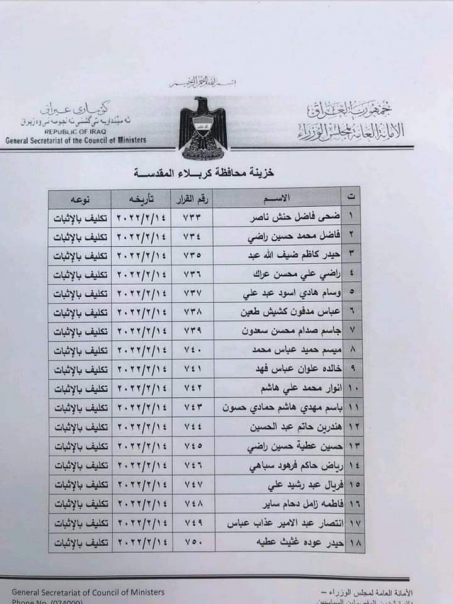 الاعلام العراقي تنفرد بنشر اسماء الفصل السياسي لمح