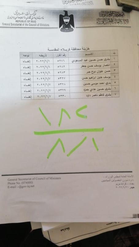 الاعلام العراقي تنفرد بنشر اسماء المشمولين بالفصل 