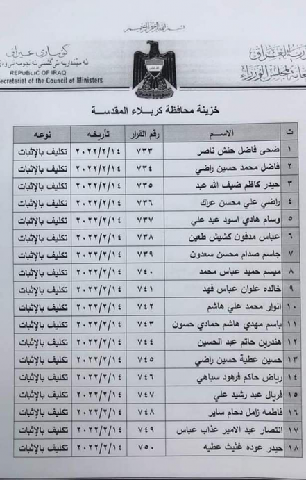 الاعلام العراقي تنفرد بنشر اسماء الفصل السياسي لمح
