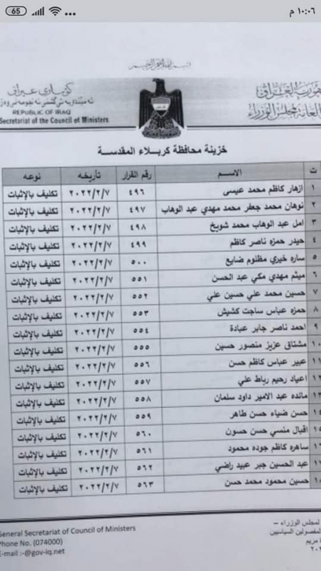 الاعلام العراقي تنفرد بنشر اسماء الفصل السياسي لمح