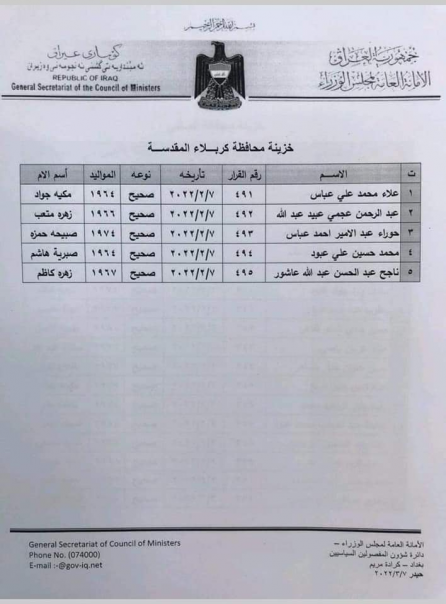 الاعلام العراقي تنفرد بنشر اسماء الفصل السياسي لمح