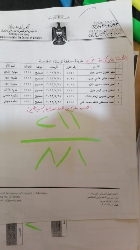 الاعلام العراقي تنفرد بنشر اسماء المشمولين بالفصل 