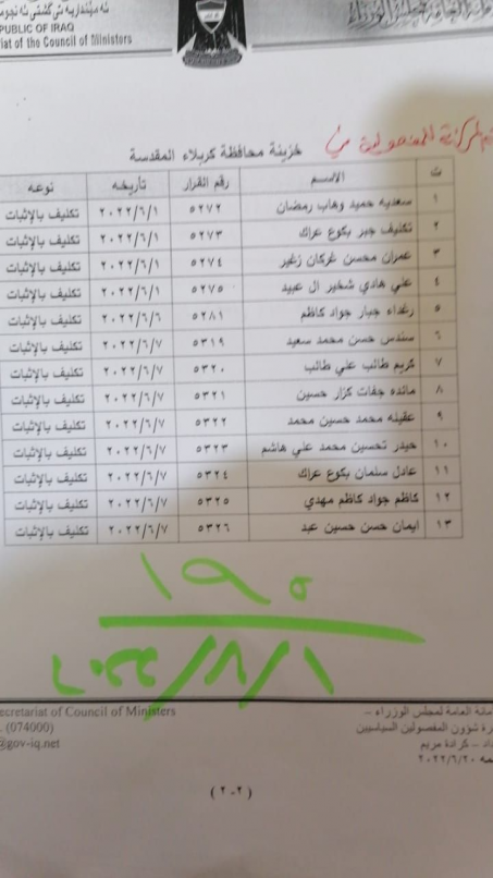 الاعلام العراقي تنفرد بنشر اسماء المشمولين بالفصل 